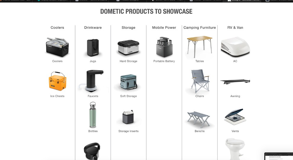 Grid of Dometic product categories including coolers, drinkware, storage, mobile power, camping furniture, and RV products